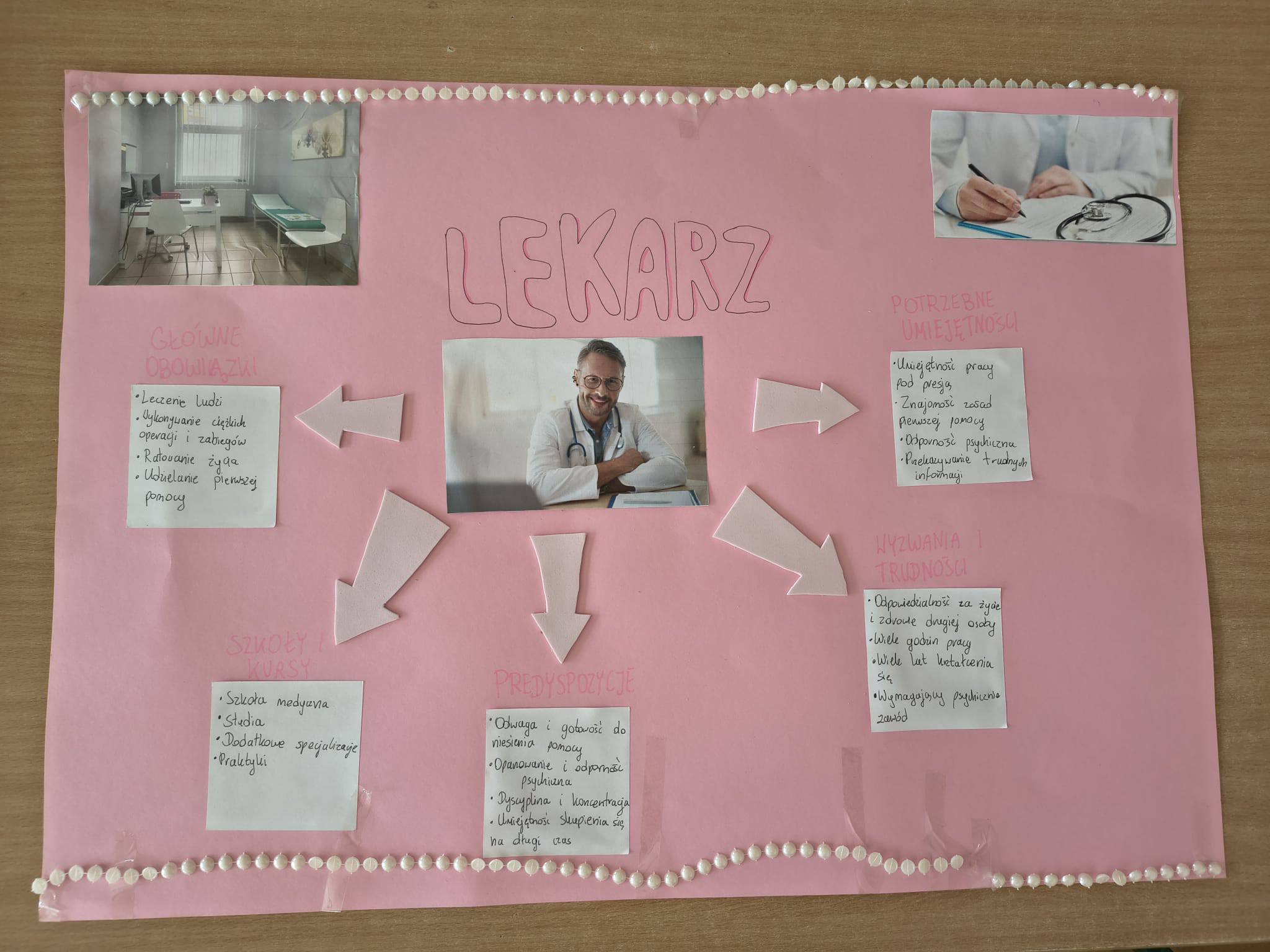Odkrywamy świat zawodów – doradztwo zawodowe w naszej szkole